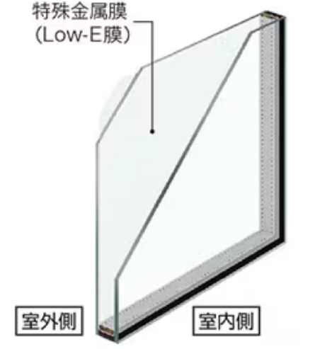 Low-E複層ガラス グリーン