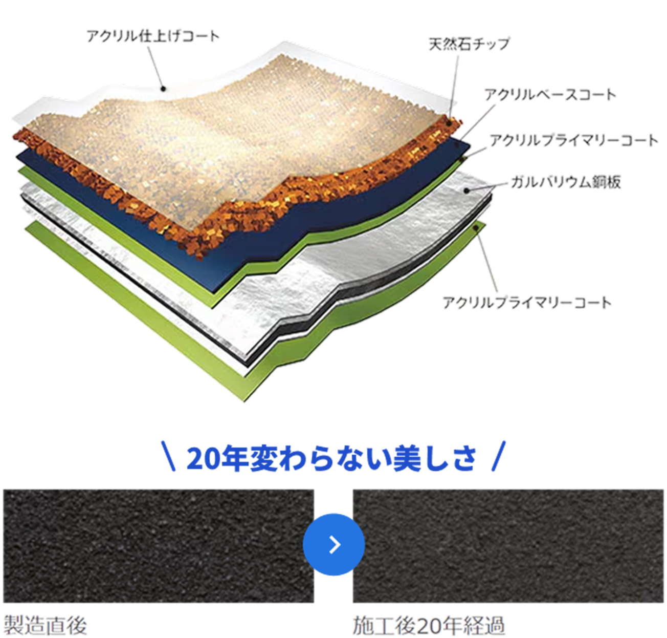 ポイント１写真